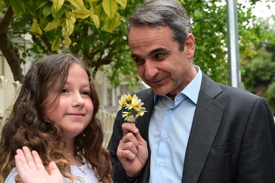 kyriakos koritsaki pasxa 2025
